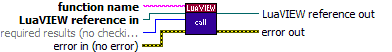 re_LuaVIEW Call.vi